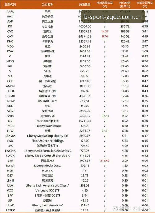 B体育最新版本推荐：2024年Q4平台升级全解析